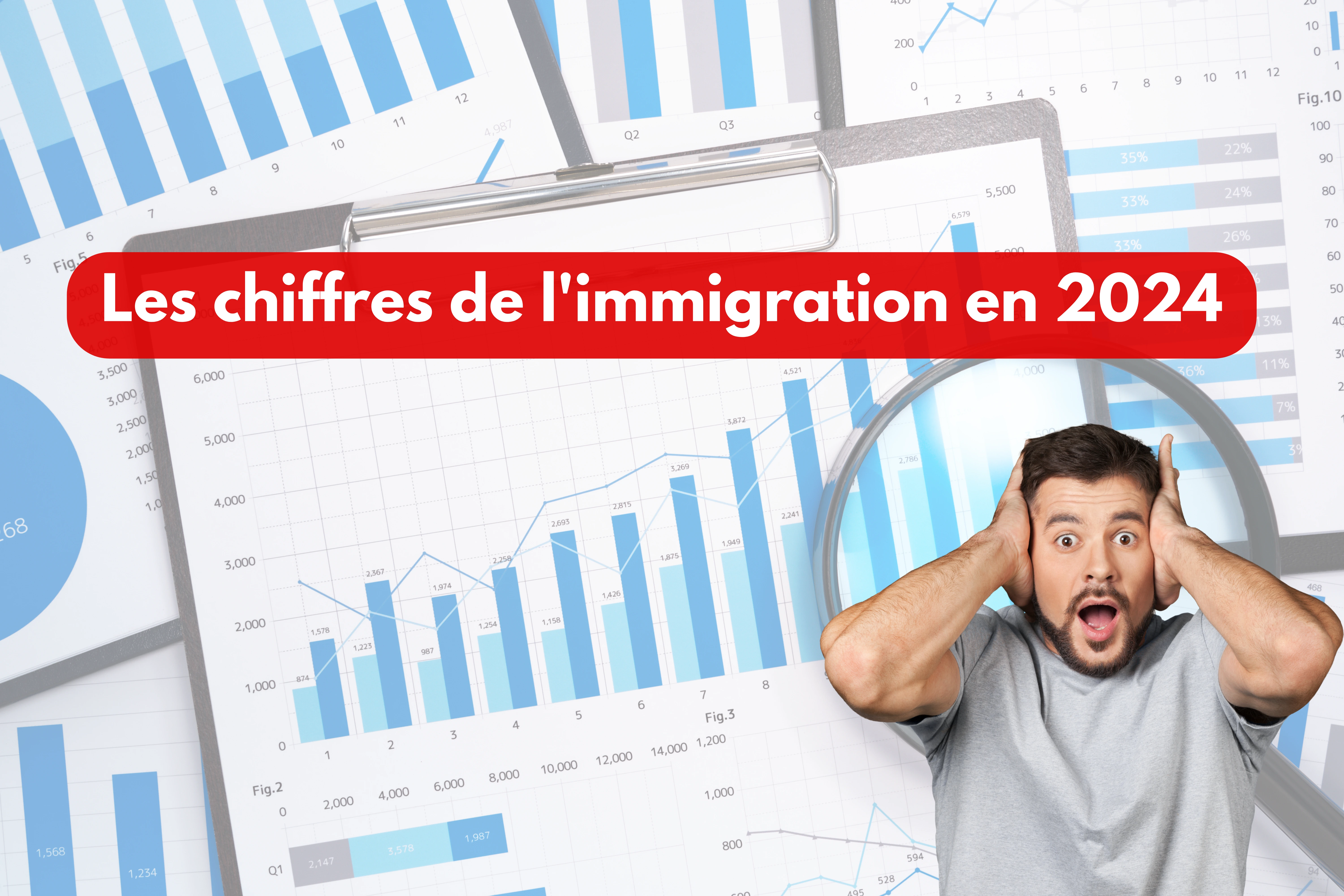 Le rapport annuel du ministère de l'Intérieur sur l'immigration en 2024