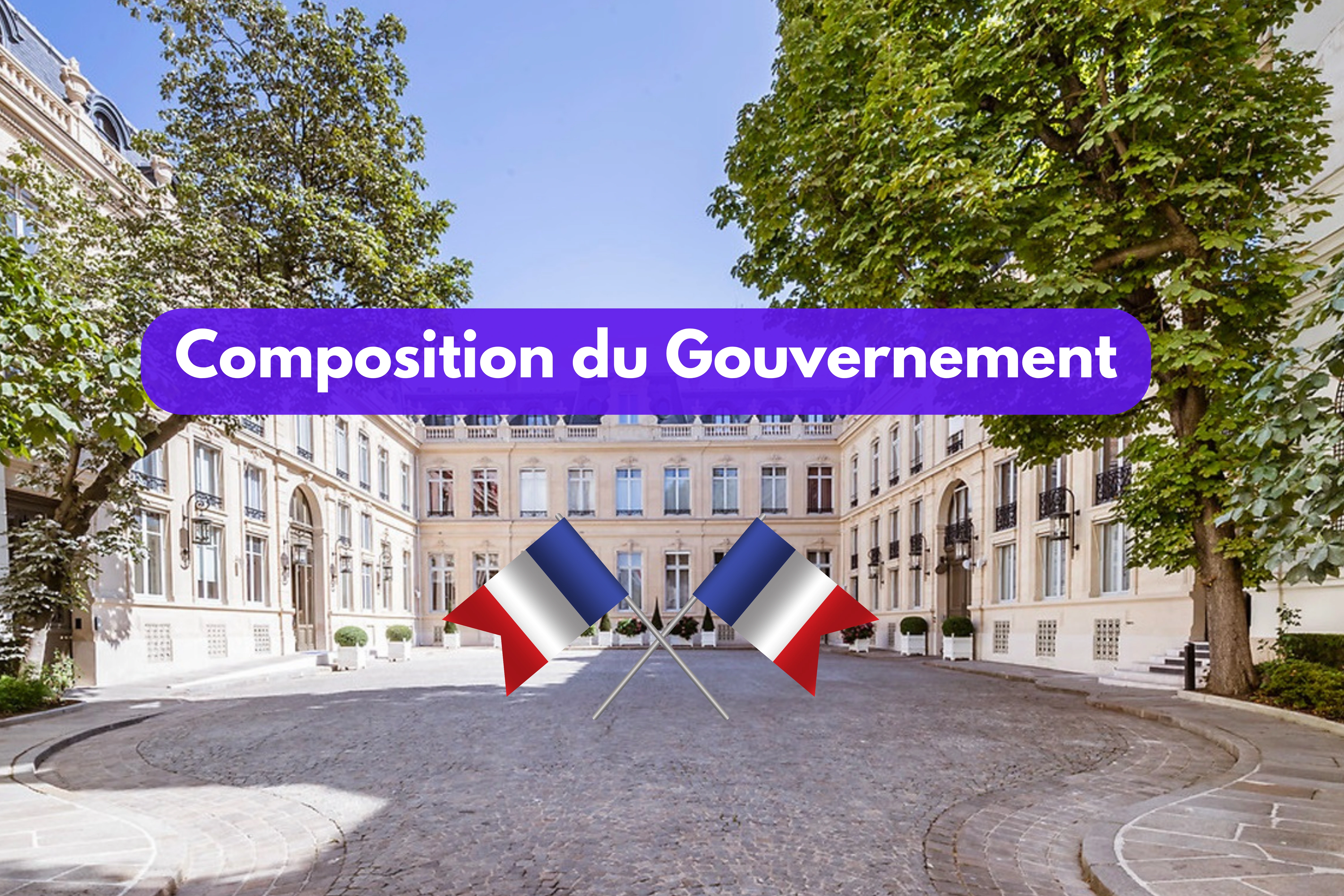 Composition du Gouvernement 2025